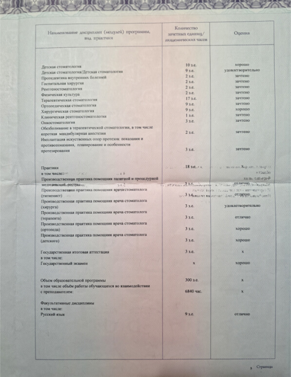 Немицкий Константин Игоревич Сертификаты и Дипломы 7