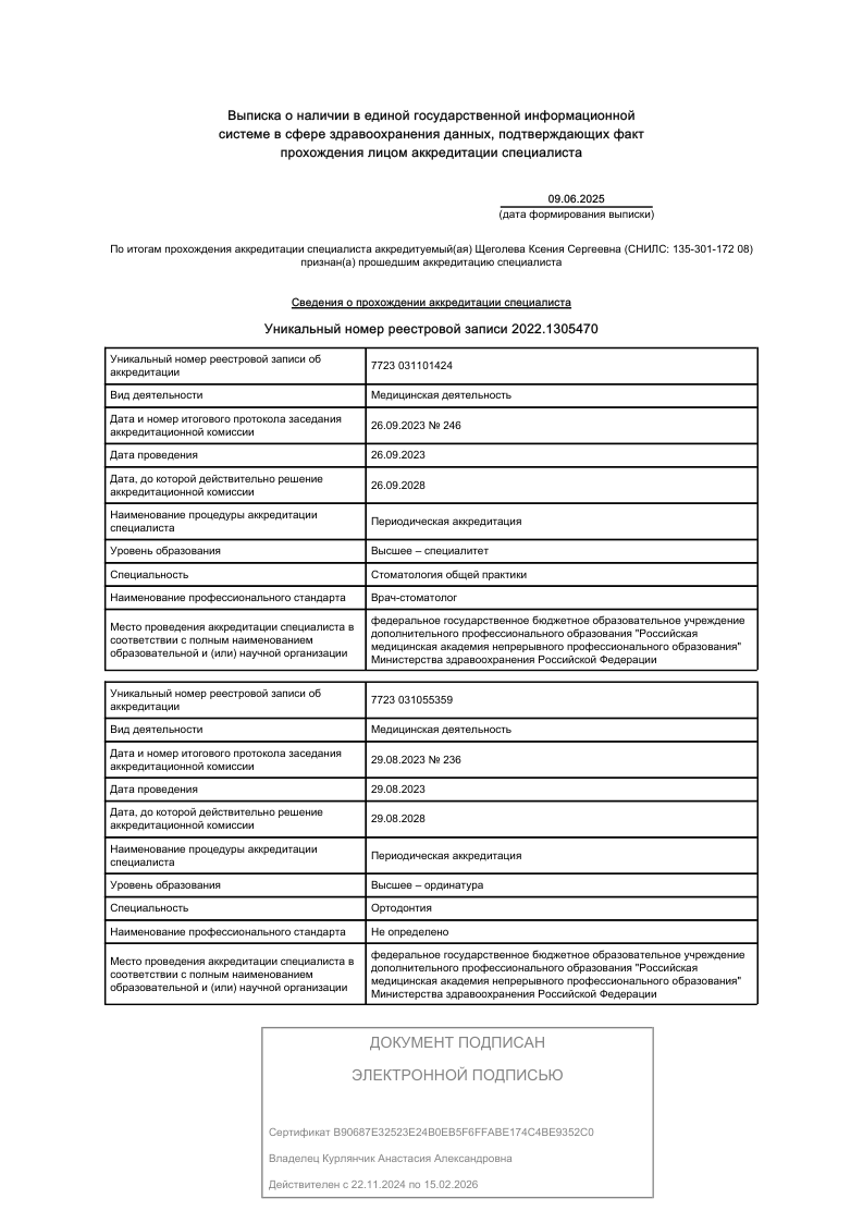Щеголева Ксения Сергеевна Сертификаты и Дипломы 5