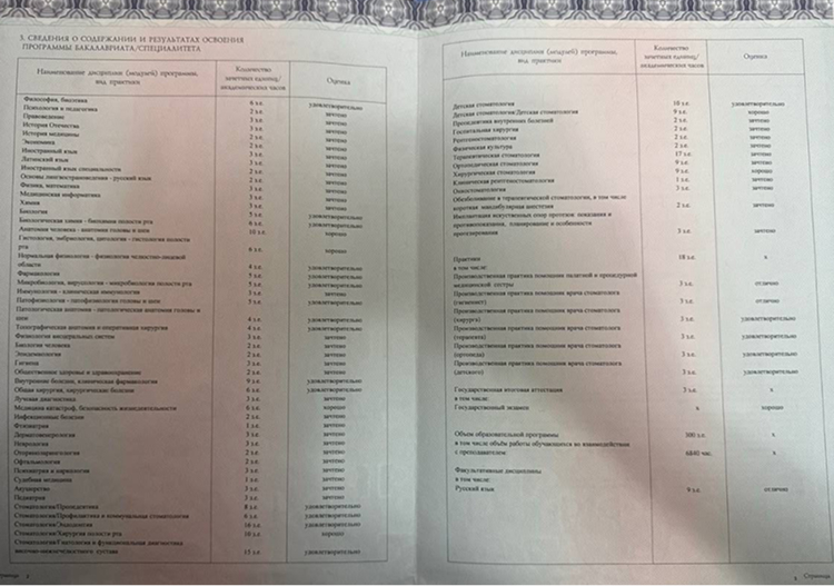Рашидов Журабек Холбекович Сертификаты и Дипломы 2