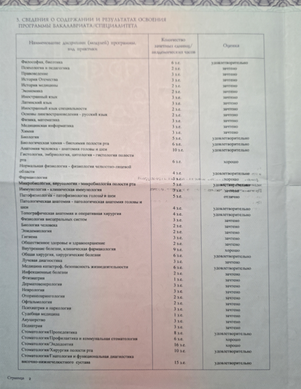 Немицкий Константин Игоревич Сертификаты и Дипломы 6